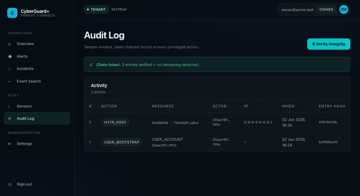 CyberGuardPlus audit log showing a hash-chained record of privileged actions, with the result: chain intact, two entries verified, no tampering detected.