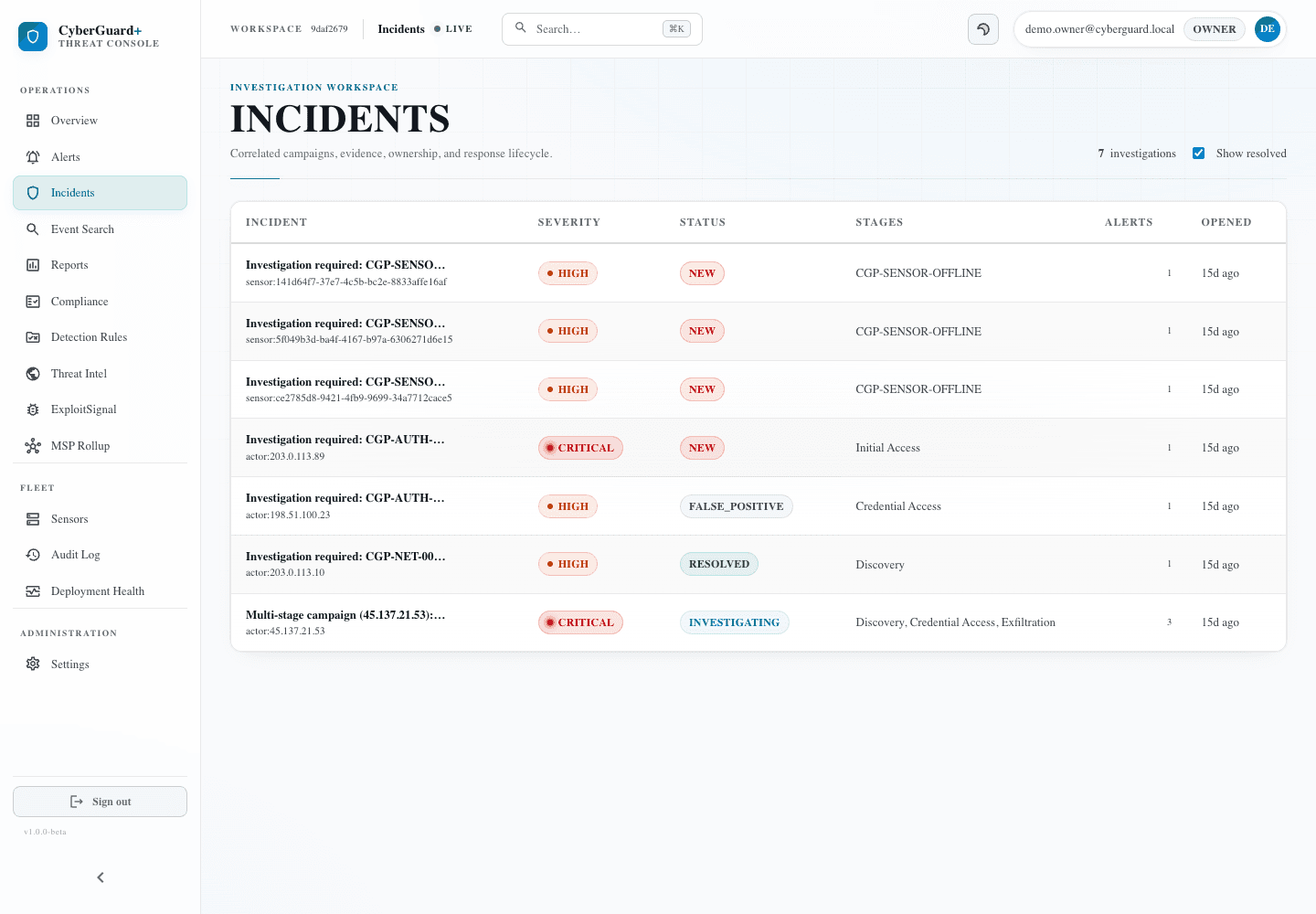 CyberGuardPlus incidents workspace listing seven investigations with severity, status, attack stages, alert counts and age.